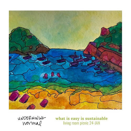 2022-01-24 what is easy is sustainable UNDERMININGnormal — Instagram Square-Recovered